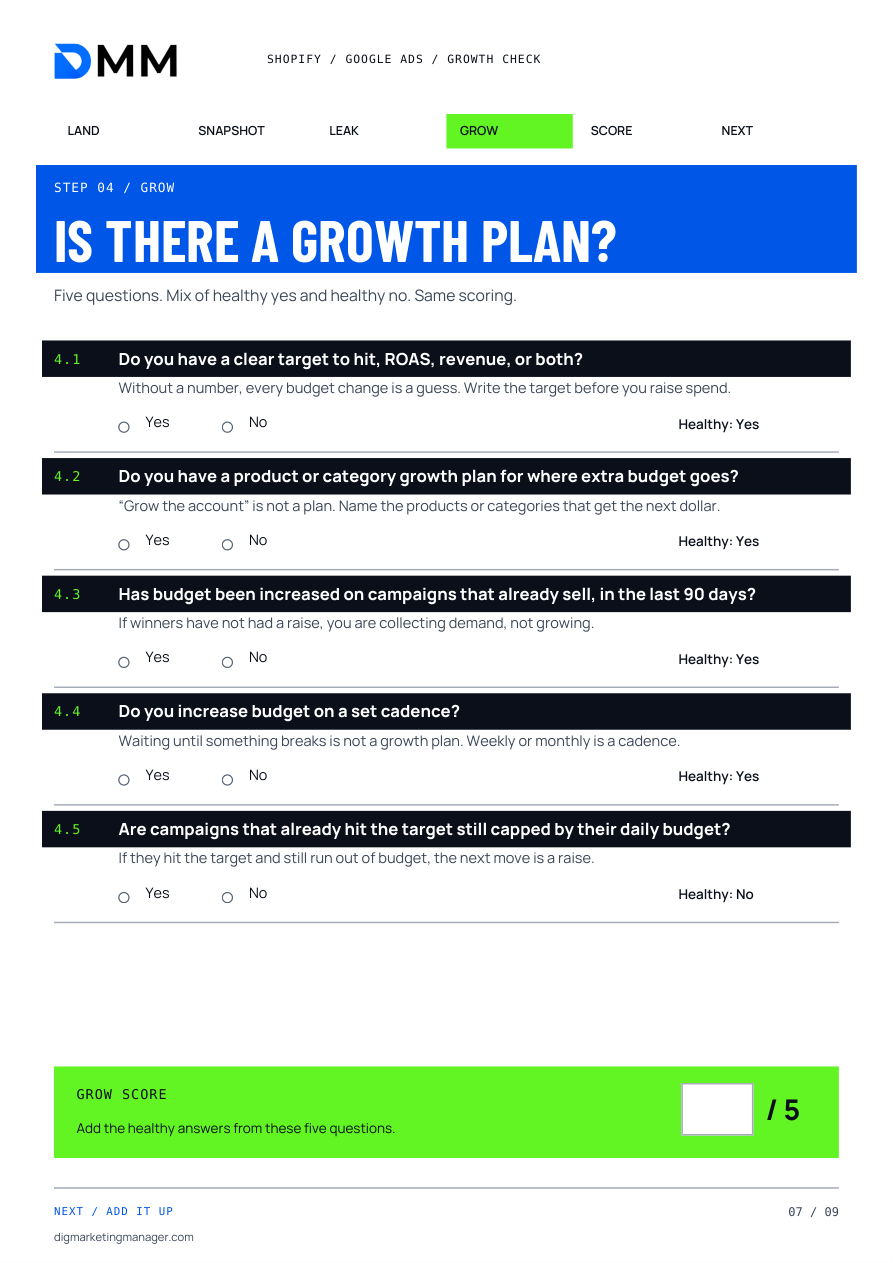 Inside the scorecard: five checks on your growth plan
